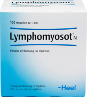 LYMPHOMYOSOT N Ampullen