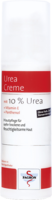 UREA FAGRON Creme